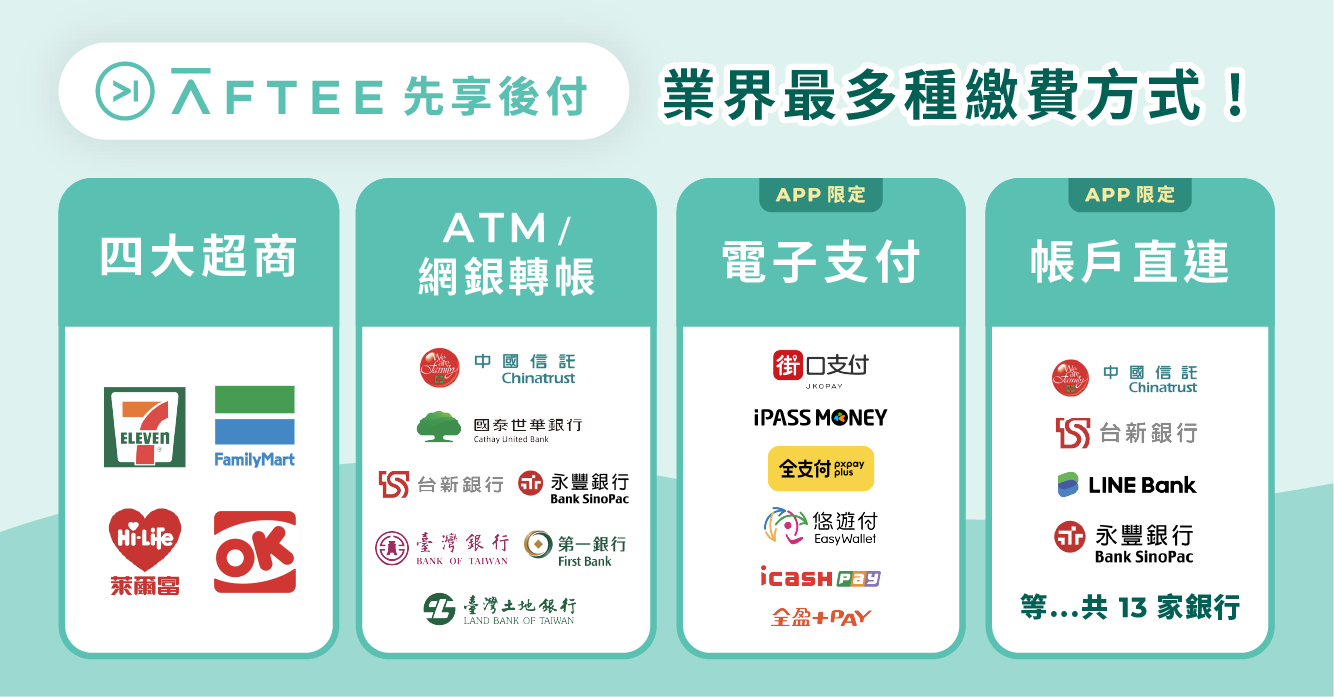 AFTEE先享後付